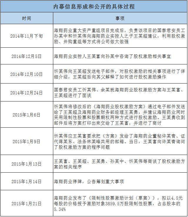 辦公打印 第235頁(yè)