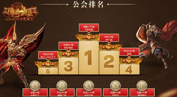 傳奇霸業(yè)名人堂，科技重塑榮耀，極致未來體驗(yàn)