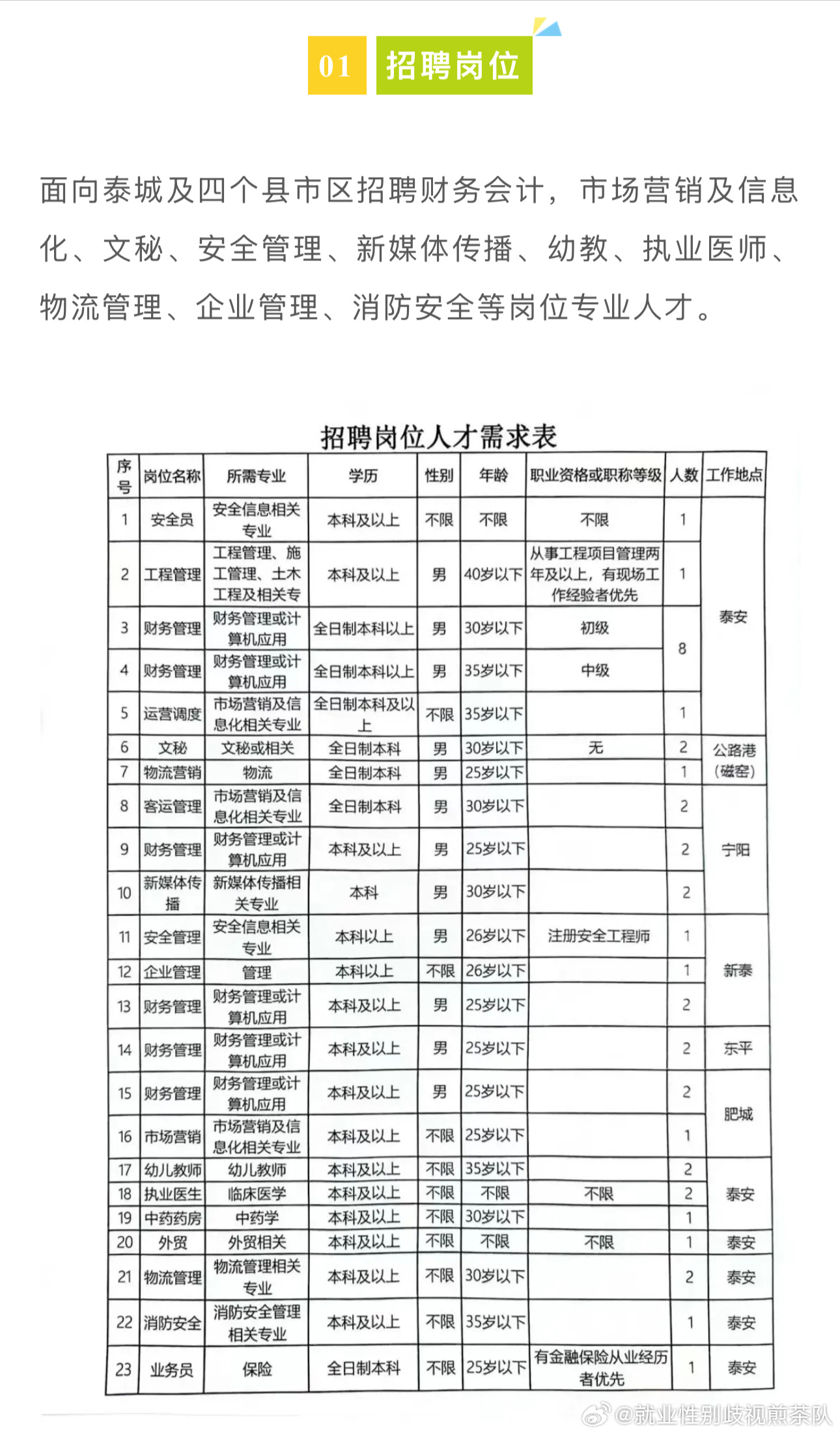 豐鎮(zhèn)最新職位招聘，科技革新引領(lǐng)職場新紀(jì)元
