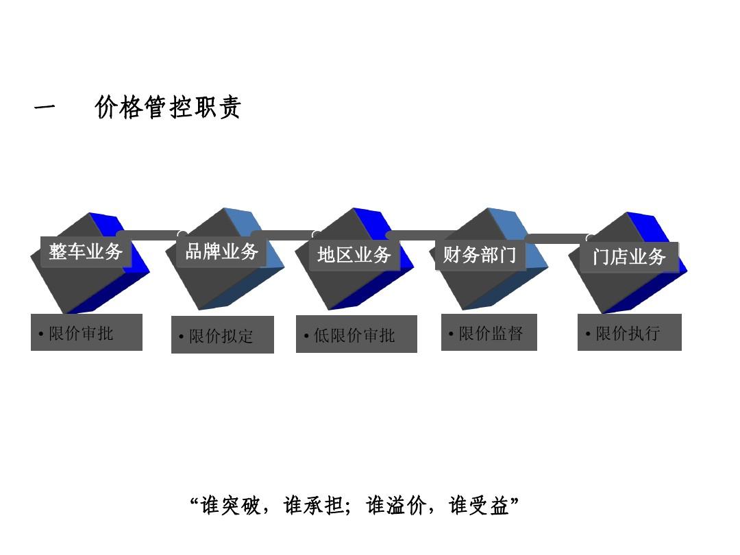 辦公打印 第231頁