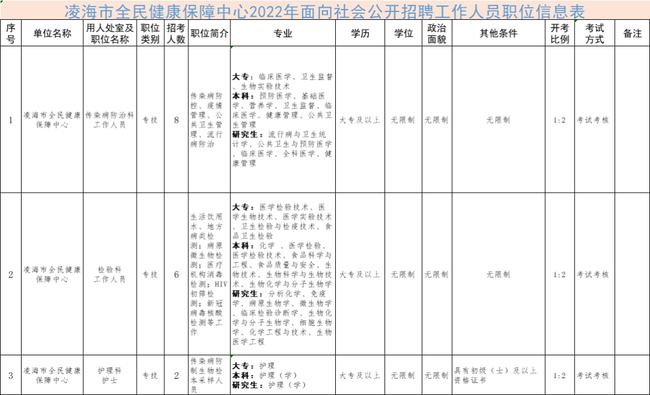 凌海最新招聘信息揭秘，背景、進展及其影響
