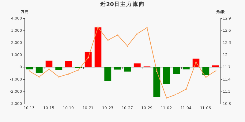 一拖股份股票，駛向成功的動力引擎，點燃勵志之路的火花