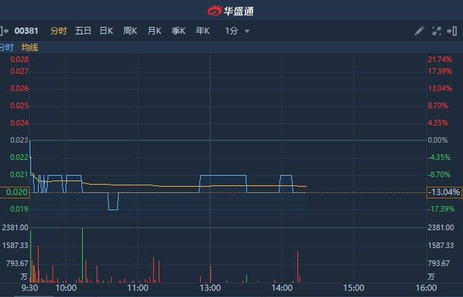 僑雄國際股票，自然美景背后的探索之旅