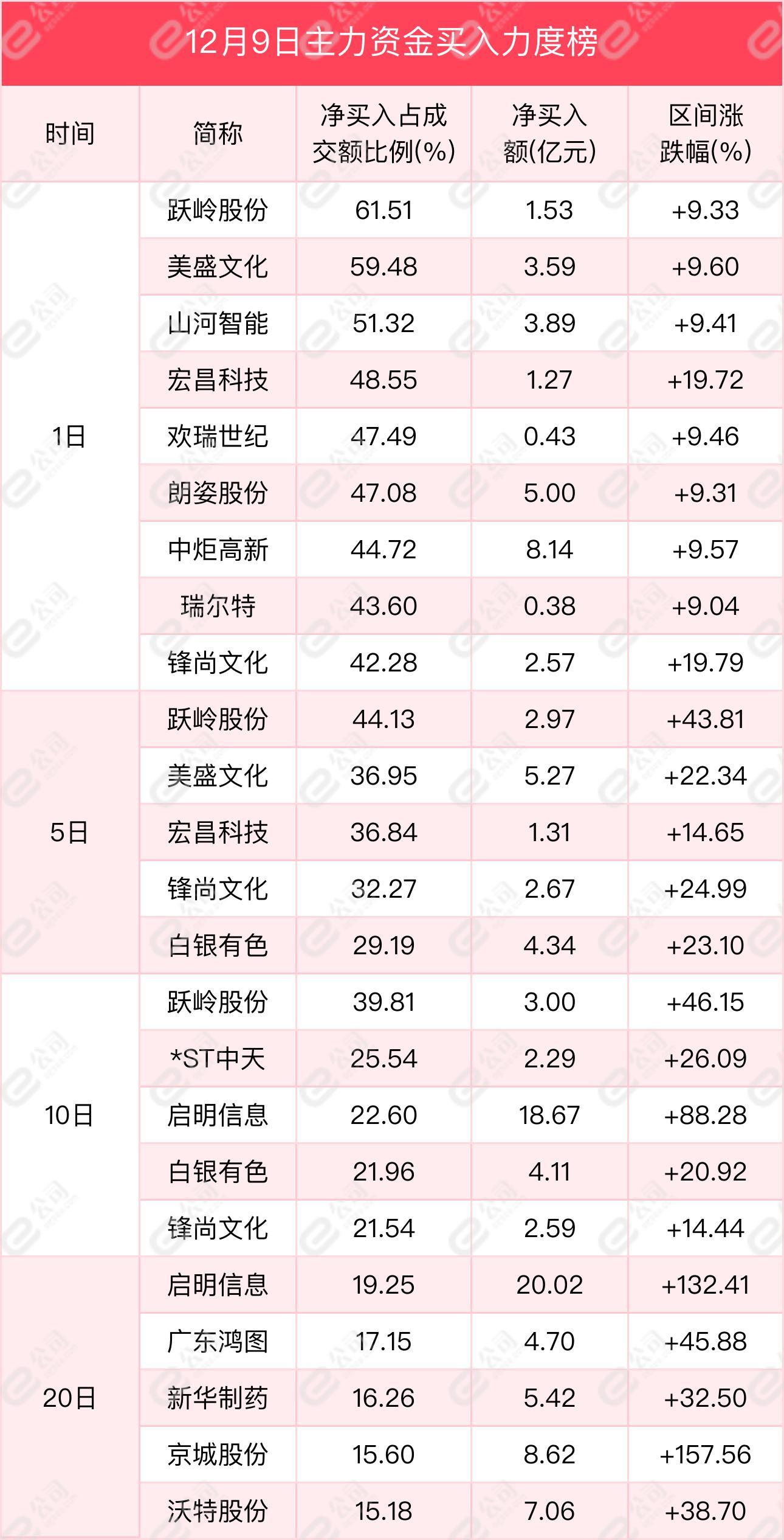 ST紅太陽(yáng)股票，自然美景的探索之旅