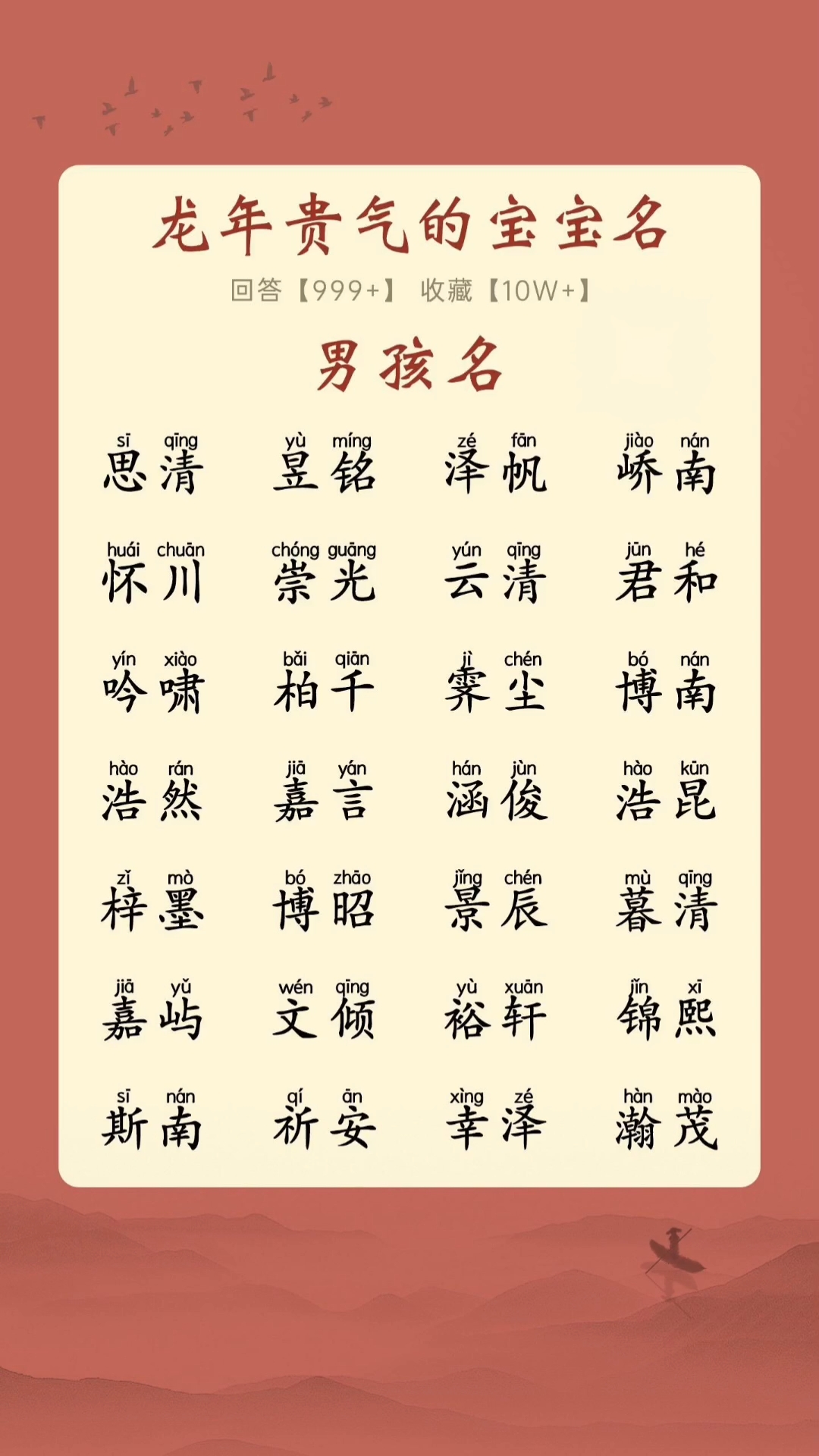 最新男孩名字,最新男孩名字，取名指南與技巧