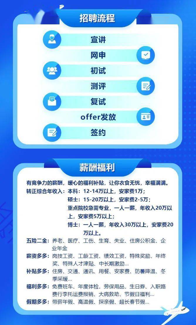 邛崍之旅，一休的奇妙招聘故事，探尋上一休一招聘信息