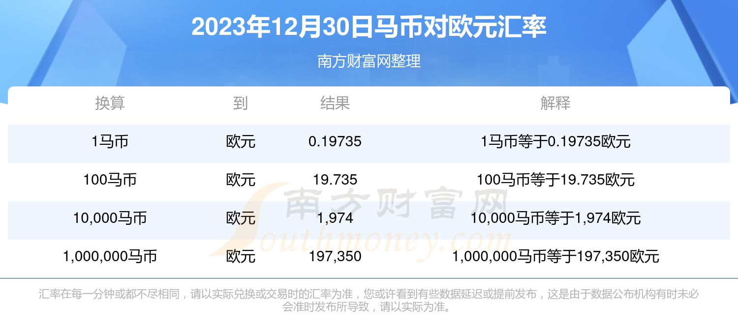＂2024年9點(diǎn)30開特馬＂的：即時解答解析分析_收藏版1.16