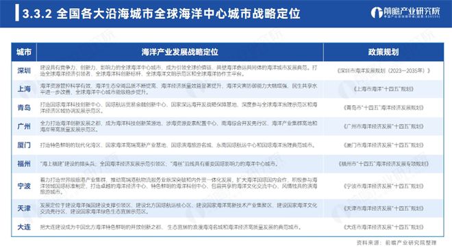 辦公設(shè)備租賃服務(wù) 第216頁