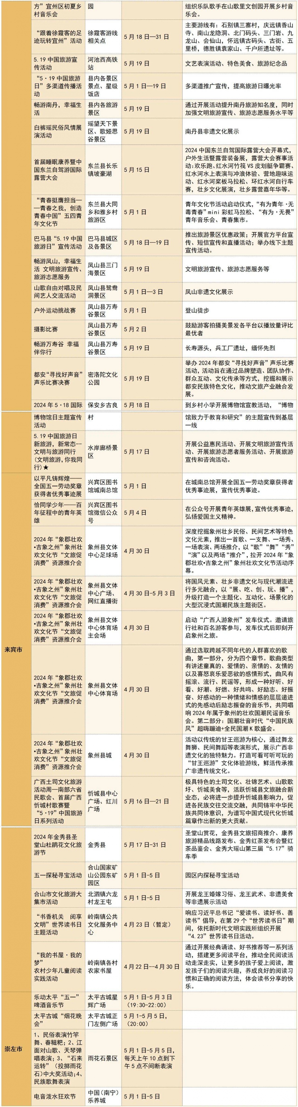辦公設備耗材銷售 第216頁