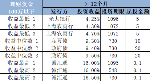 第698頁(yè)