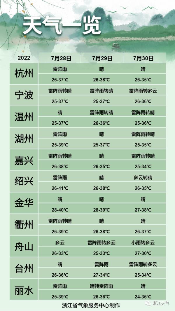 福建臺風(fēng)最新消息及冰雹應(yīng)對指南，臺風(fēng)冰雹預(yù)警與應(yīng)對技巧（初學(xué)者進(jìn)階適用）