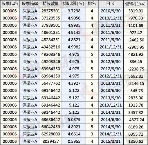 辦公打印 第18頁(yè)