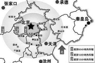 京津冀最新探索之旅，自然美景的輕松之旅