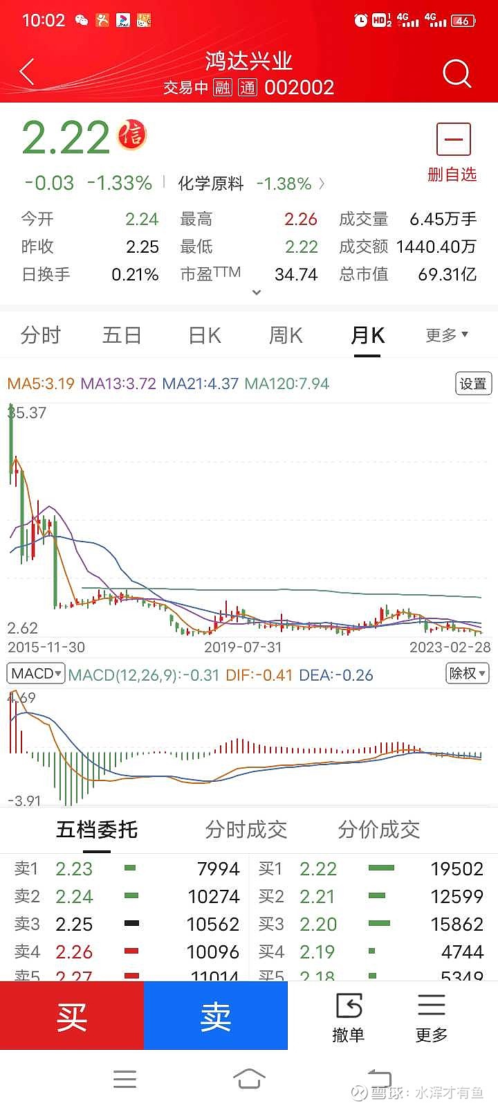 鴻達(dá)興業(yè)引領(lǐng)自然美景探索之旅，心靈洗滌與覺醒的啟示