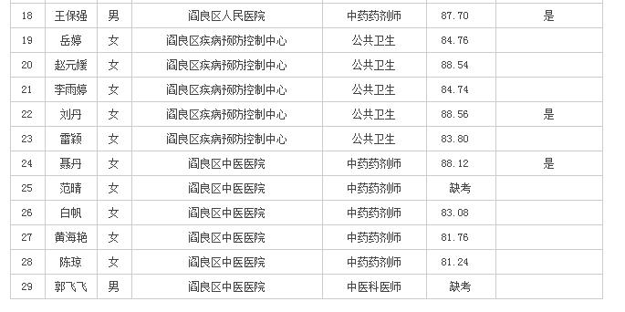 辦公設(shè)備耗材銷售 第6頁