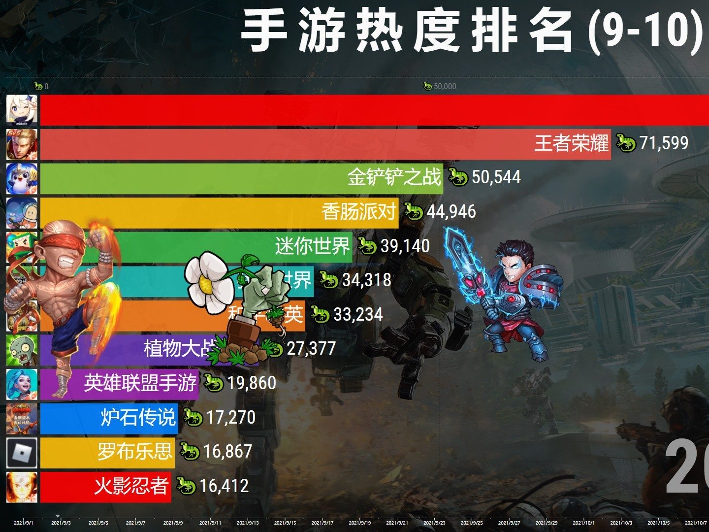 手游最新排行，探索自然美景之旅，啟程尋找內(nèi)心的平和與喜悅