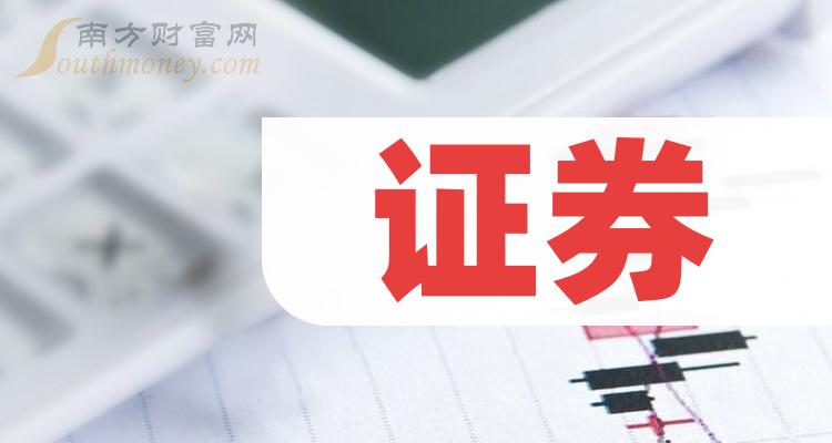 最新證券動態(tài)，掌握市場脈搏，洞悉投資先機
