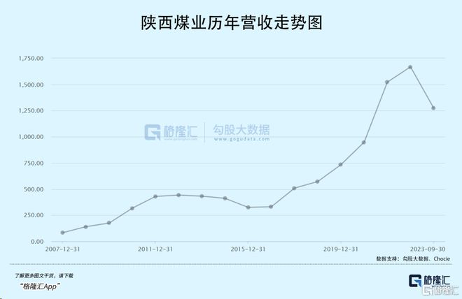 辦公打印 第6頁