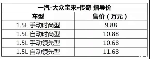 寶來(lái)1.6最新報(bào)價(jià)，科技重塑生活體驗(yàn)