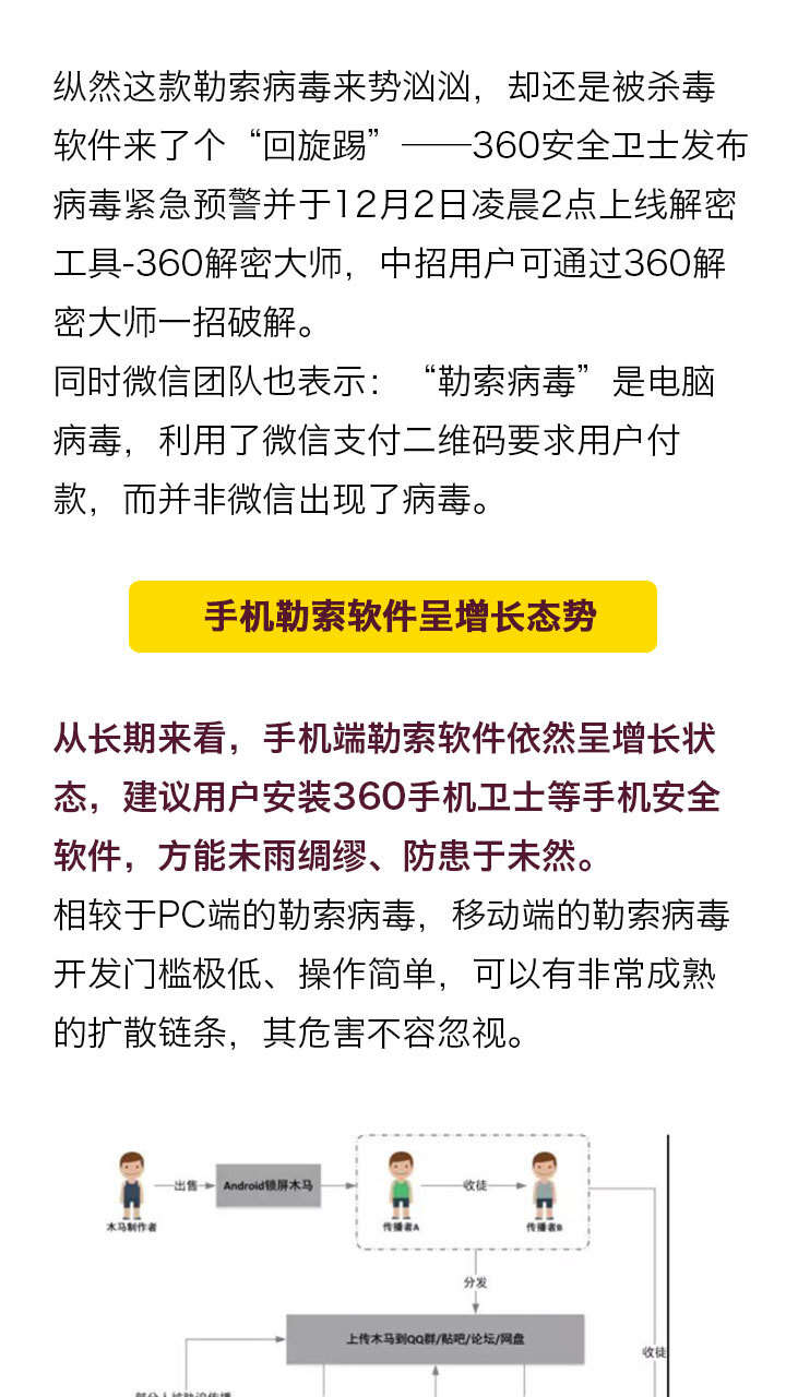 探索自然美景的旅行，遠離勒索病毒，追尋自然之美
