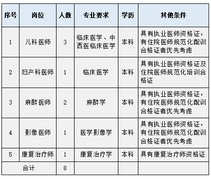 清鎮(zhèn)最新招聘信息大全，獲取指南與最新職位速遞